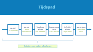 Schermafbeelding 2026-09-02 135113