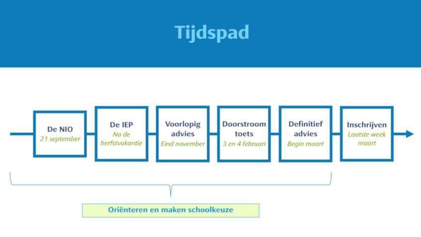 Schermafbeelding 2026-09-02 135113